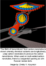 Birth of NanoRibbons with black background and caption thumbnail